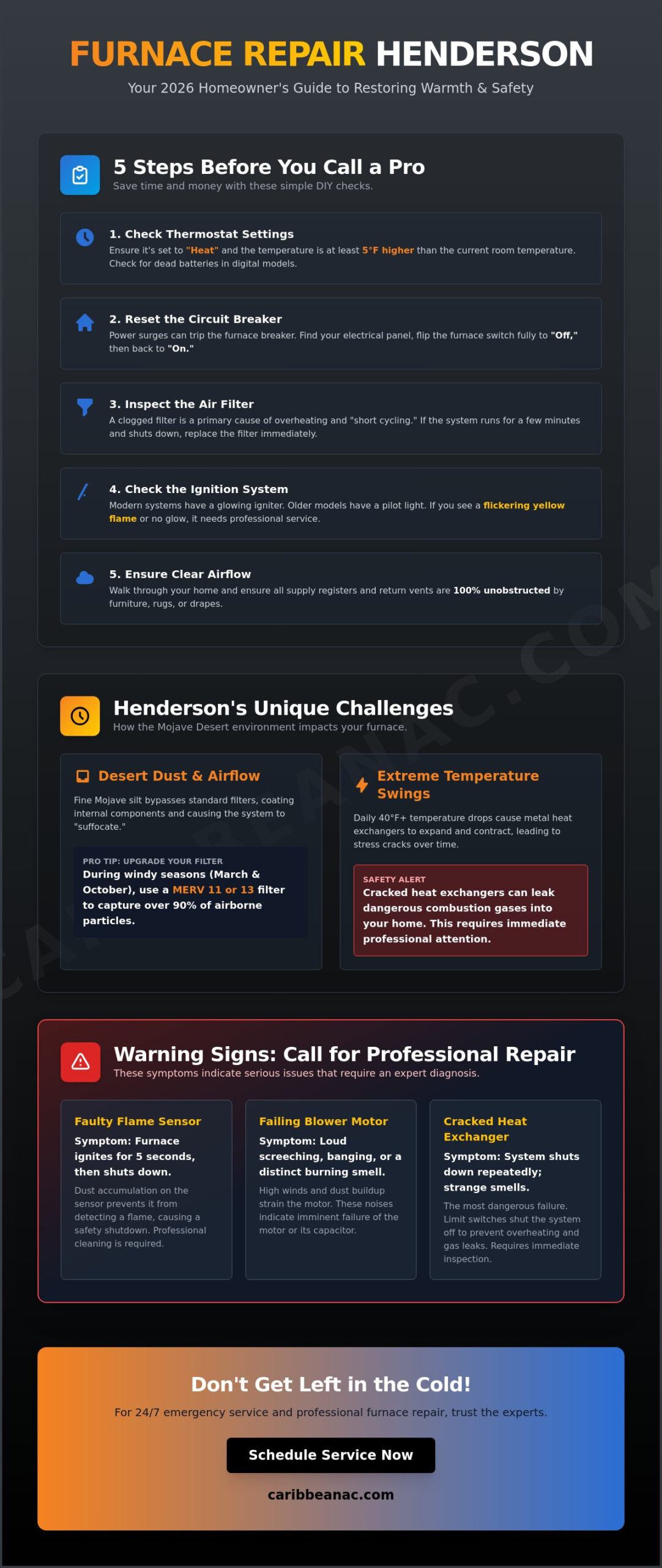 Furnace Repair Henderson: A Homeowner’s 2026 Troubleshooting & Repair Guide