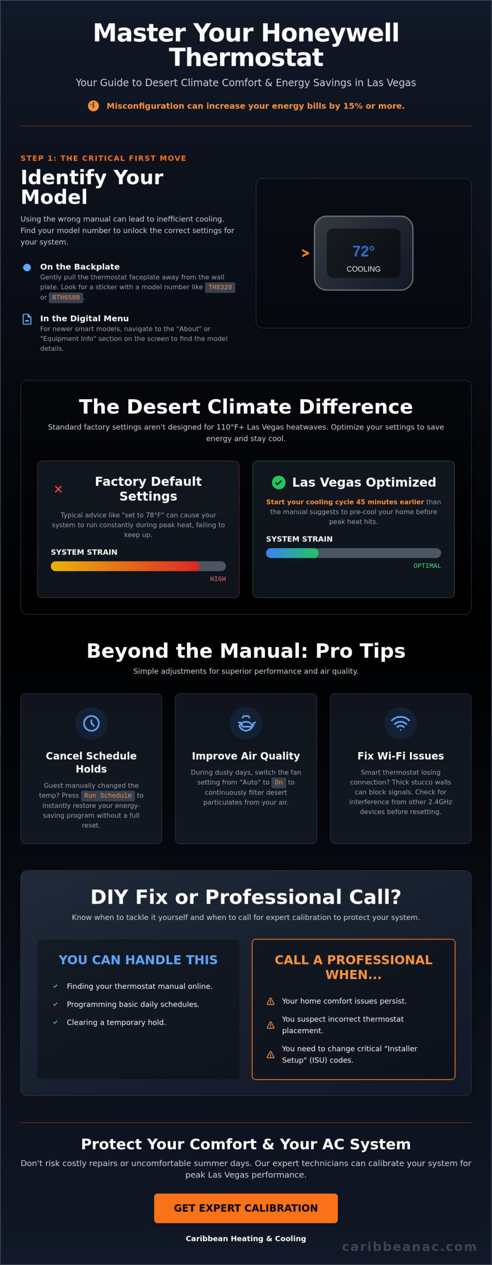 Honeywell Thermostat Manual Roundup: Expert Guidance for Las Vegas Homeowners (2026)