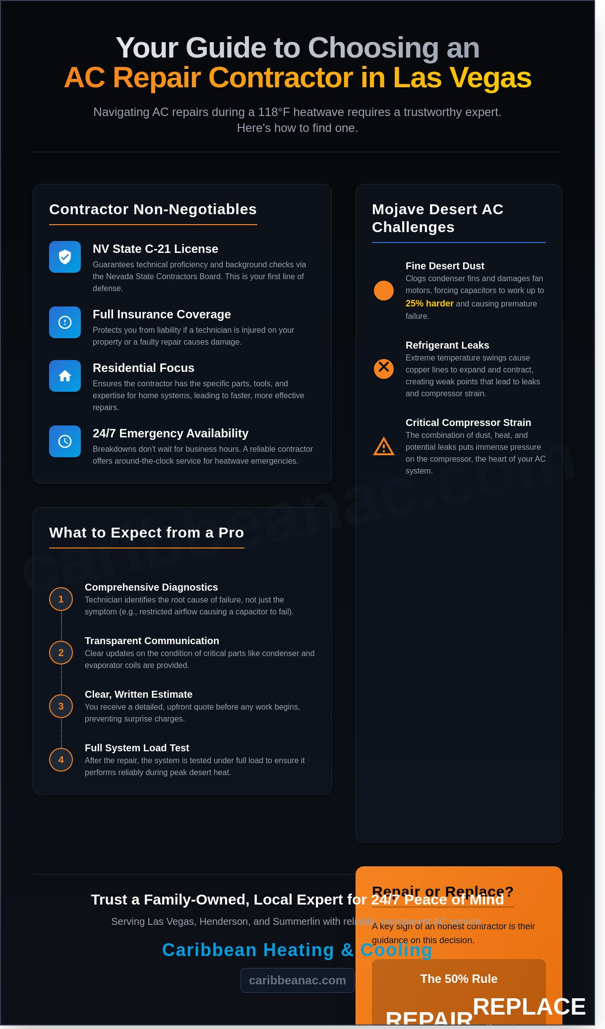 How to Choose an Air Conditioning Repair Contractor in Las Vegas (2026)