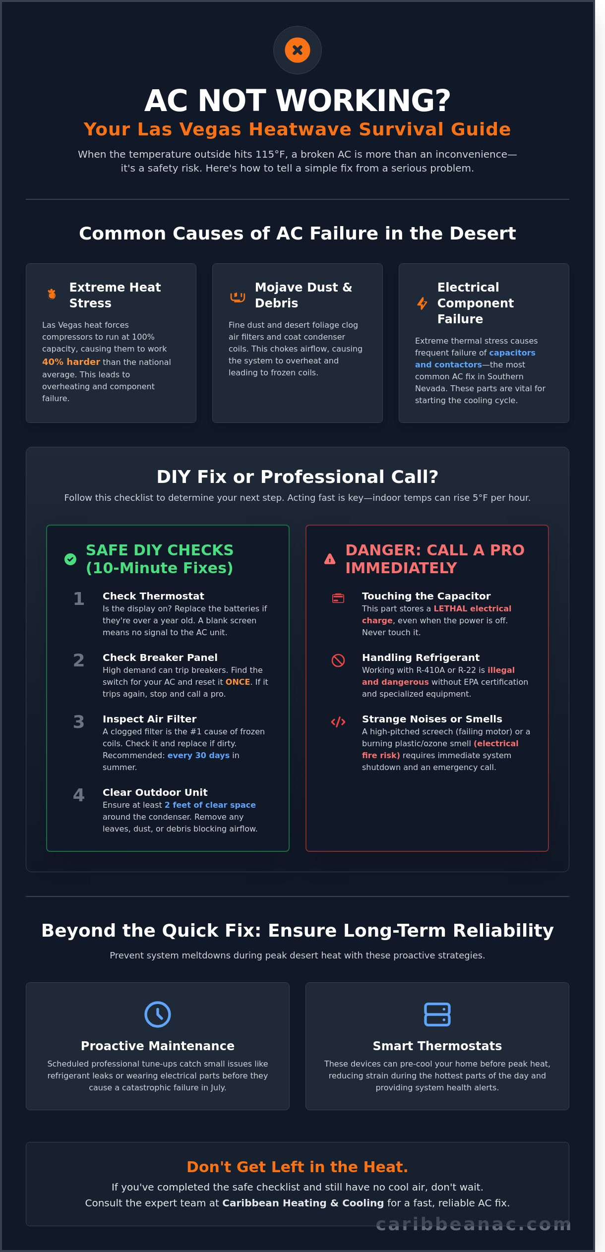 AC Fix Las Vegas: Troubleshooting Common Desert Cooling Issues (2026)