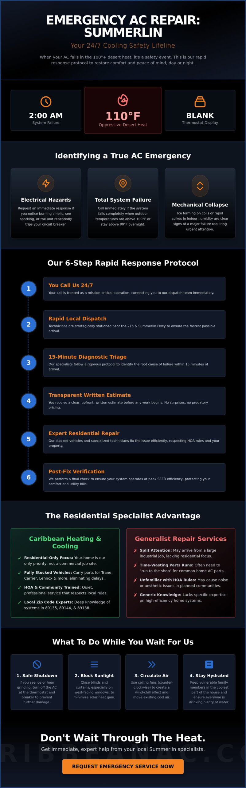 24/7 Emergency AC Repair in Summerlin: Fast Residential Cooling Relief (2026)