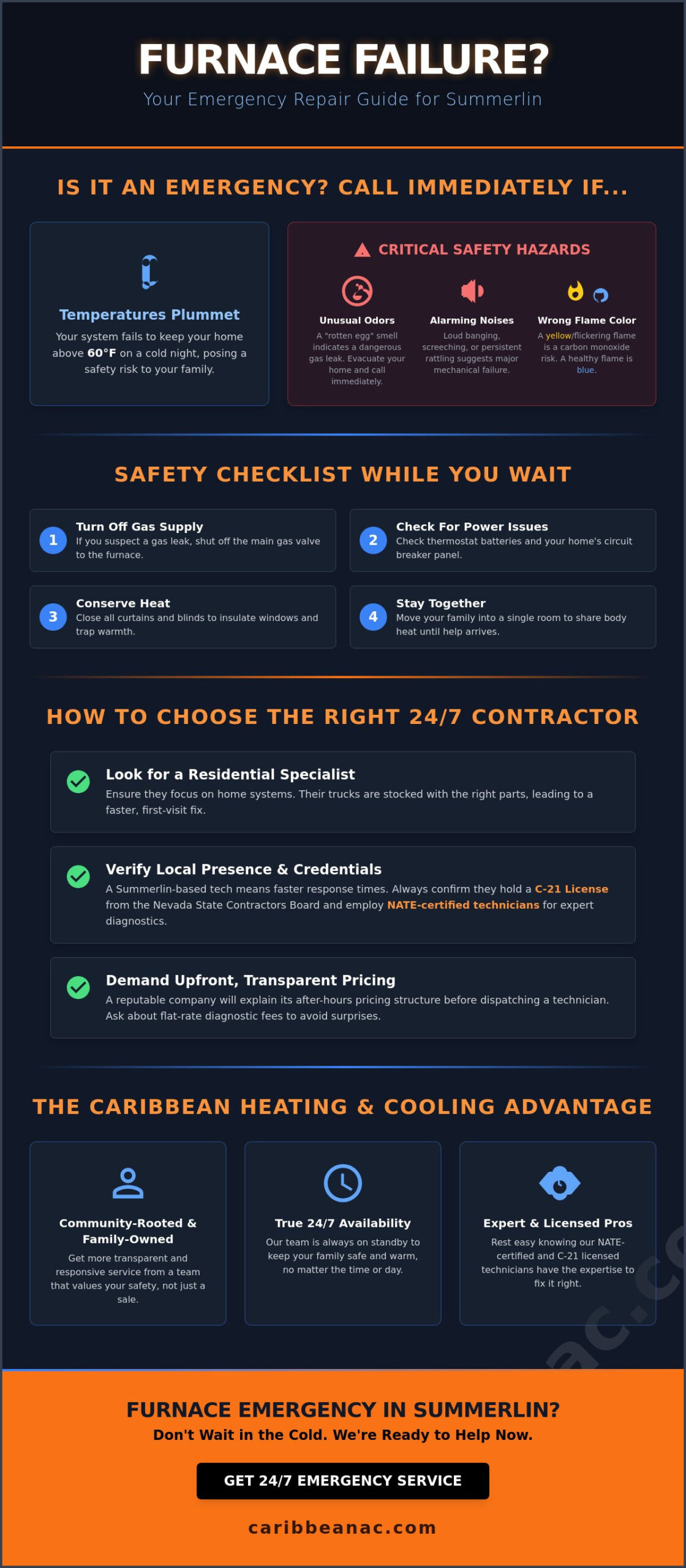 After Hours Furnace Repair Summerlin: 24/7 Emergency Heating Support