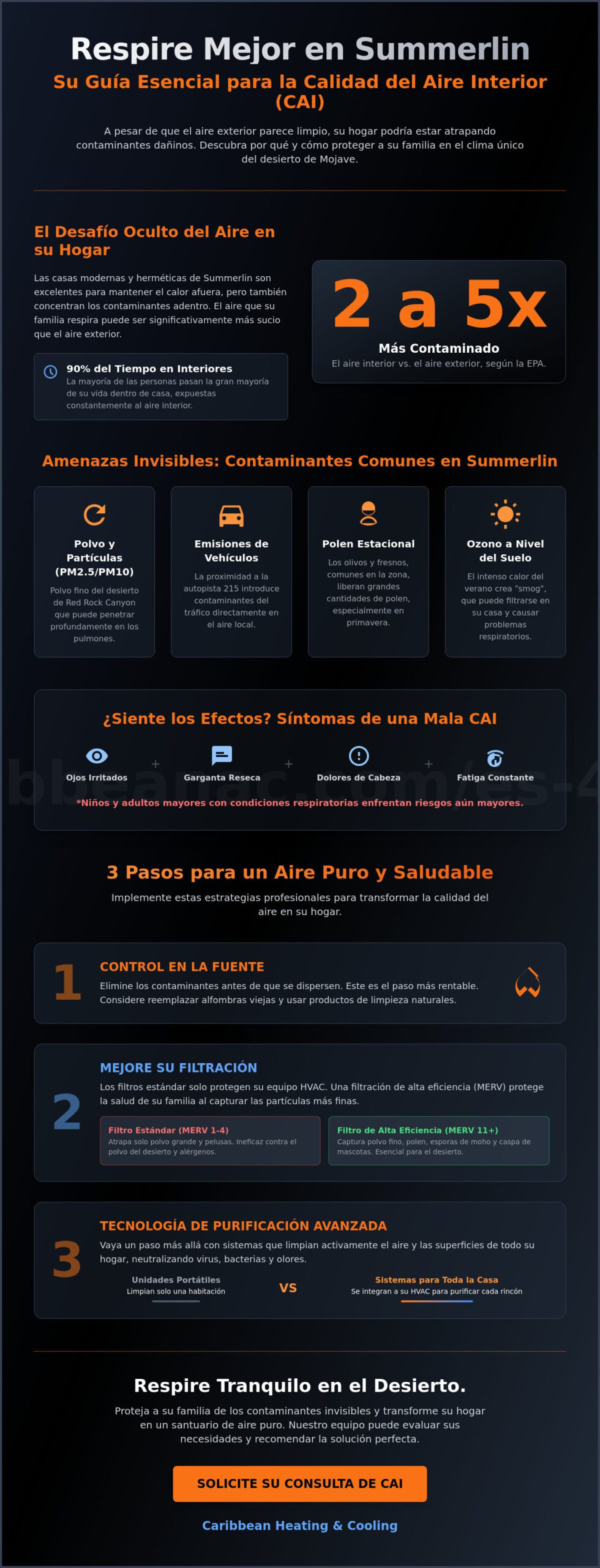 Mejorando la Calidad del Aire Interior en Summerlin: Una Guía para Propietarios 2026