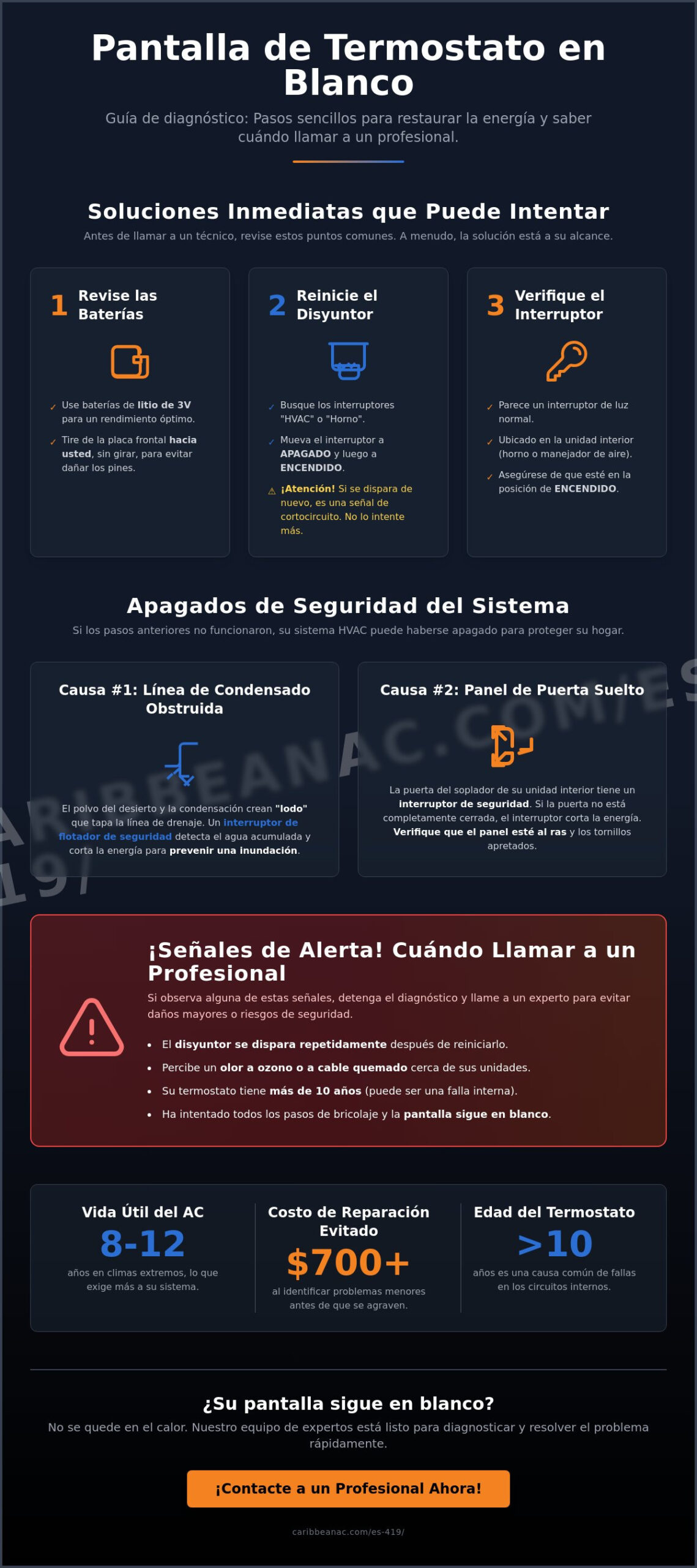 Pantalla en Blanco del Termostato: Qué Hacer y Cómo Solucionarlo (Guía 2026)