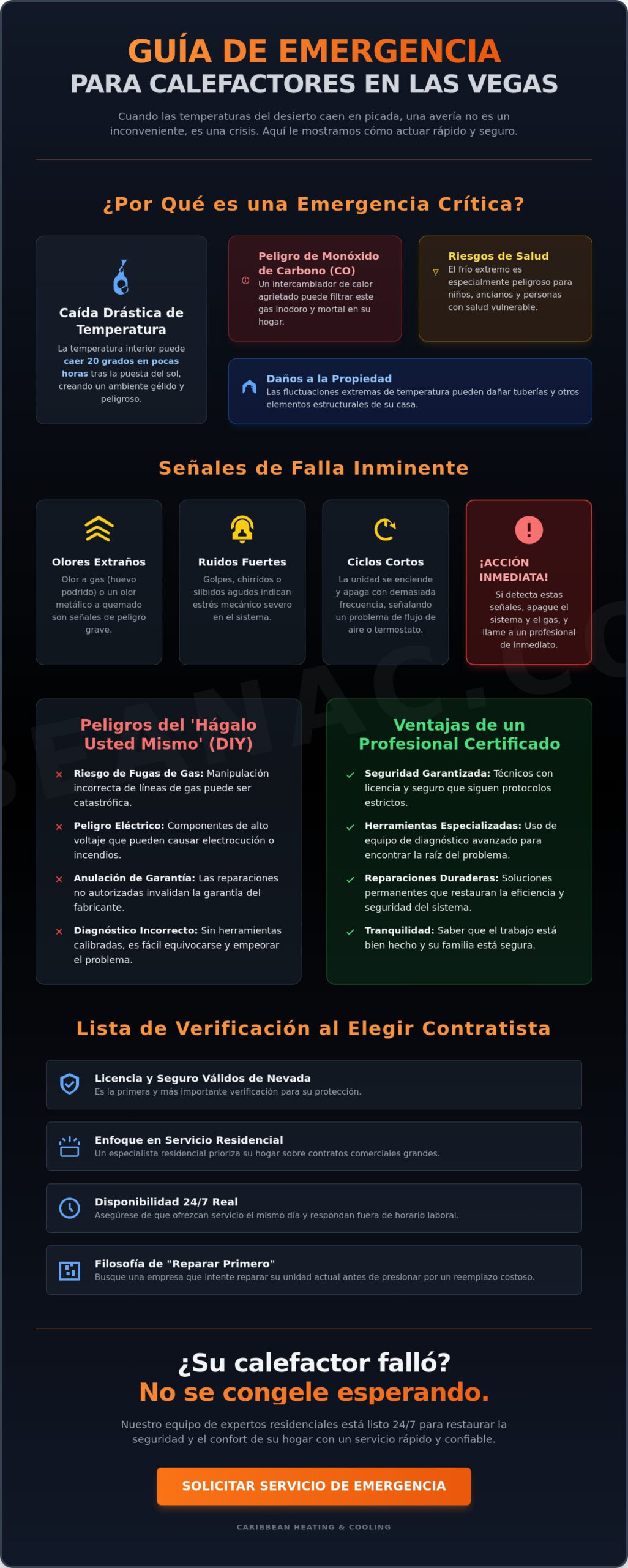 Reparación de Calefactores el Mismo Día en Las Vegas: Soluciones Rápidas de Calefacción Residencial 24/7