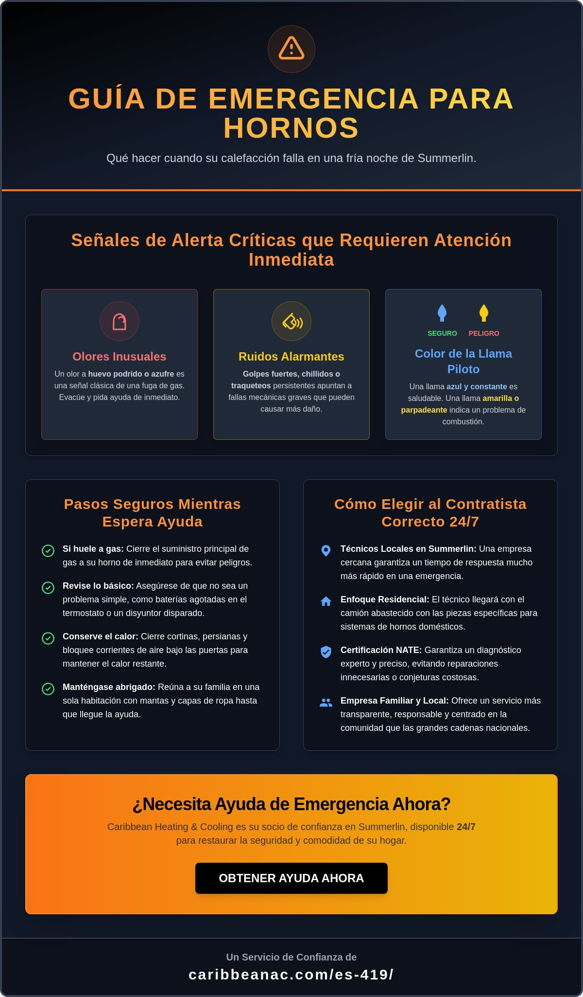 Reparación de Hornos Fuera de Horario en Summerlin: Soporte de Calefacción de Emergencia 24/7