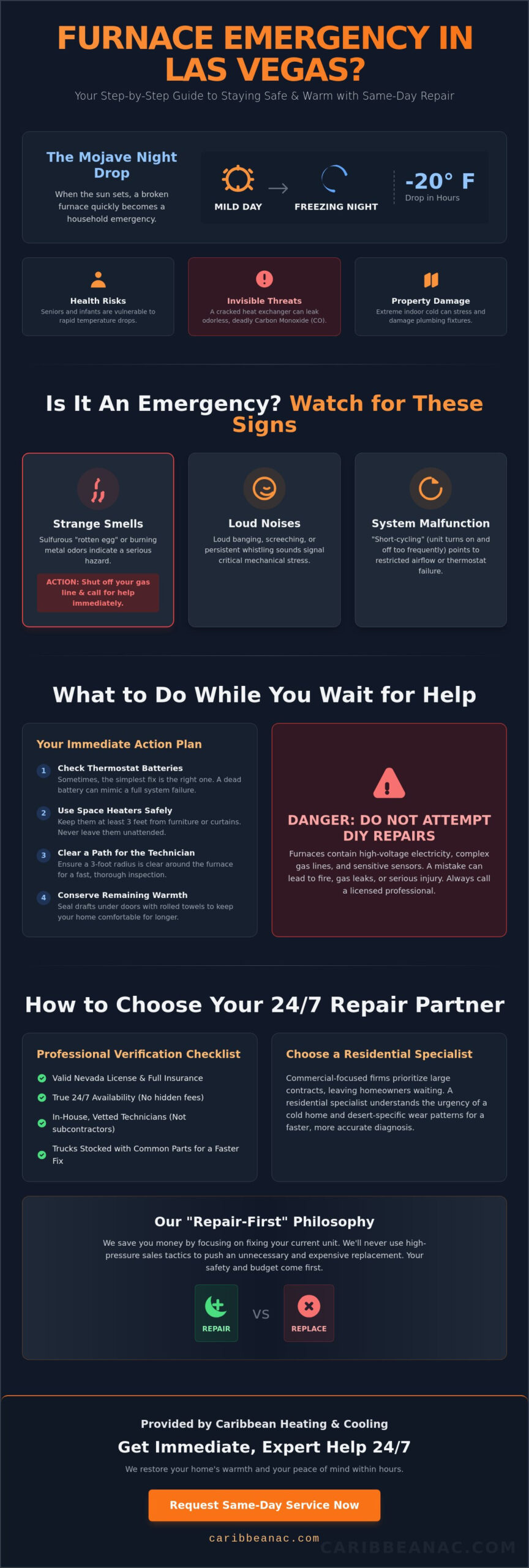 Same Day Furnace Repair Las Vegas: Fast 24/7 Residential Heating Solutions