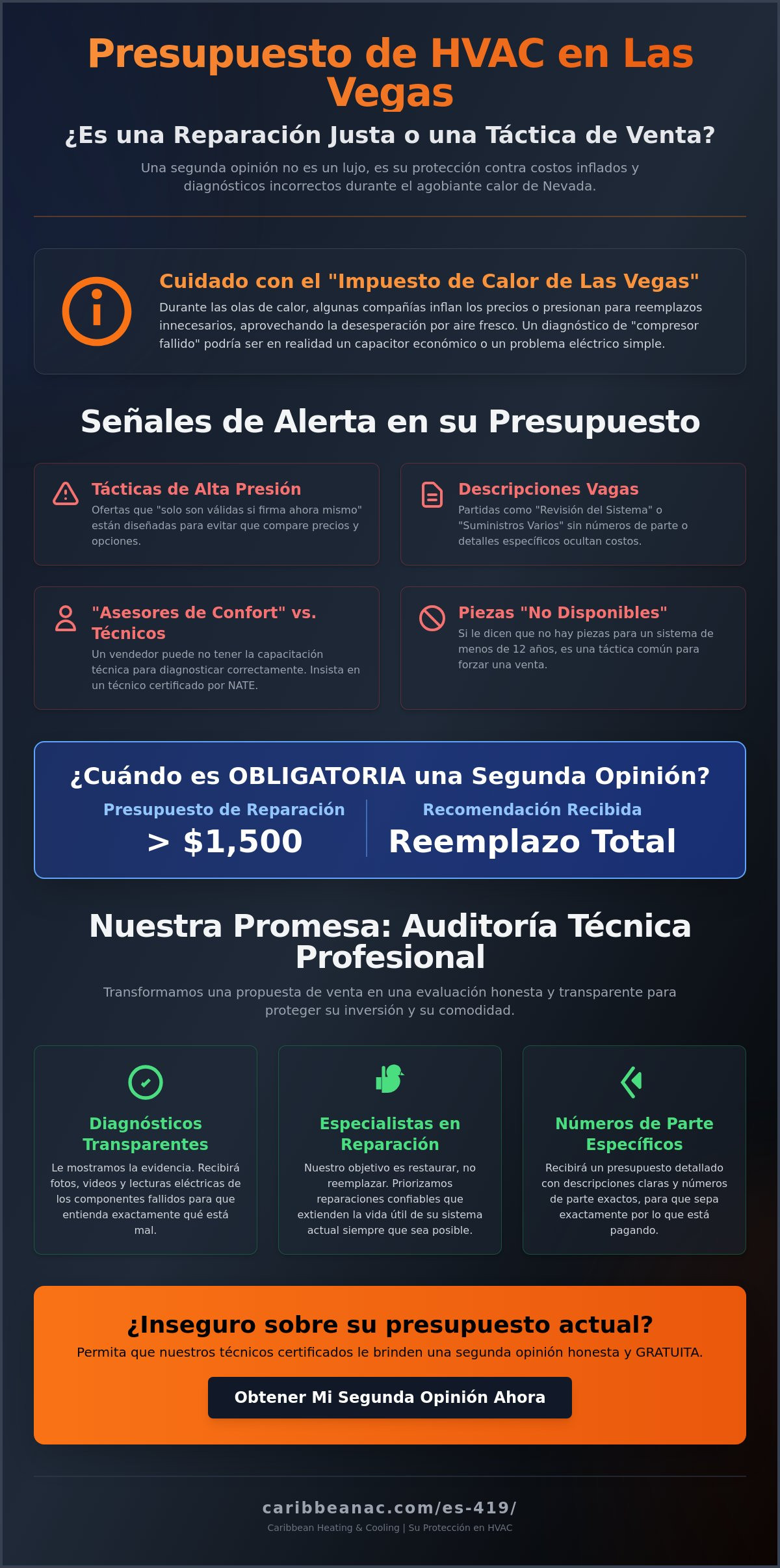 Segunda Opinión sobre Presupuesto de HVAC Las Vegas: ¿Es Justa Su Estimación?