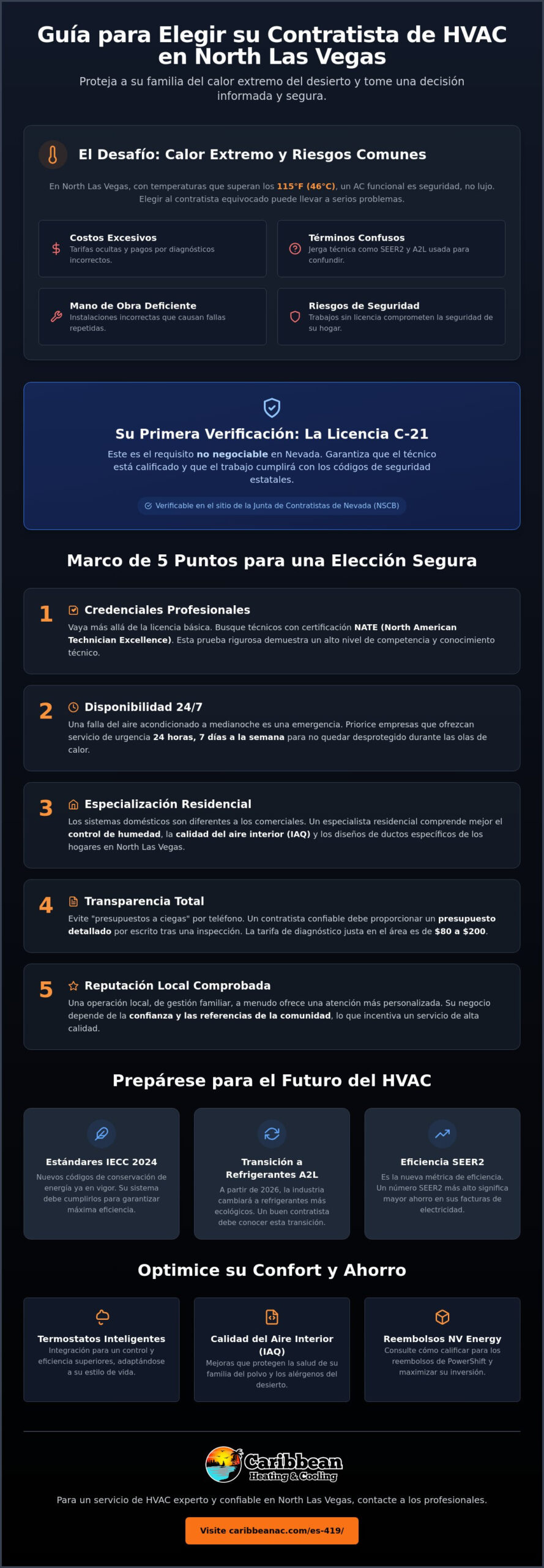 Cómo elegir un contratista de HVAC en North Las Vegas: Guía de selección para propietarios (2026)