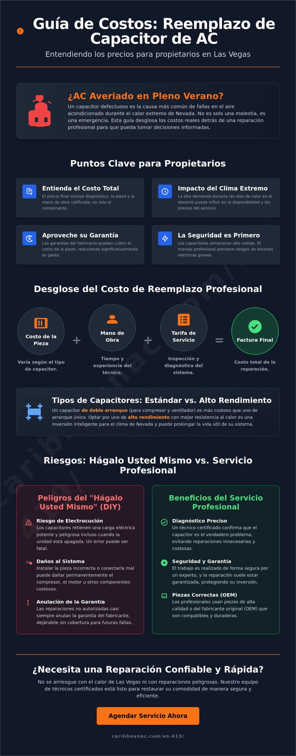 Costo de reemplazo de capacitor de AC en Las Vegas: Guía de precios 2026