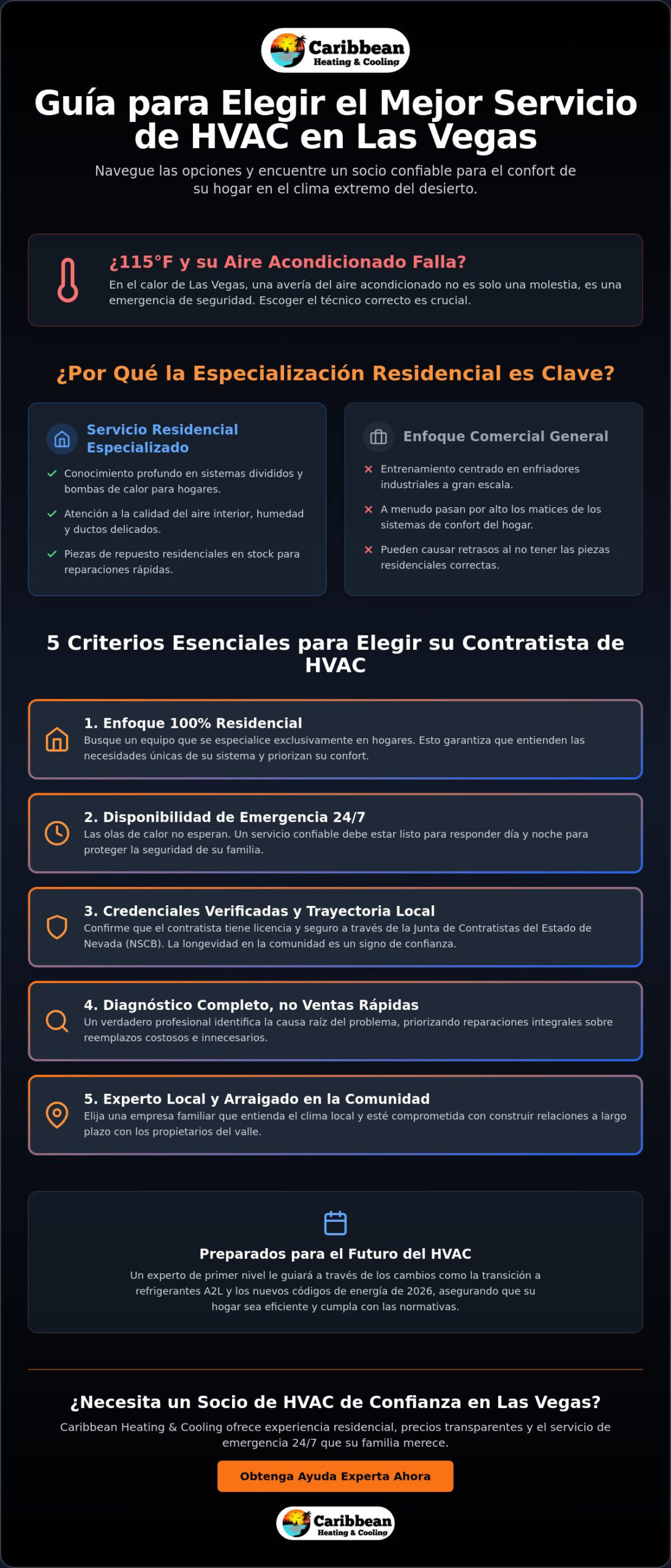 El Mejor Servicio Residencial de HVAC en Las Vegas: Guía para Propietarios (2026)