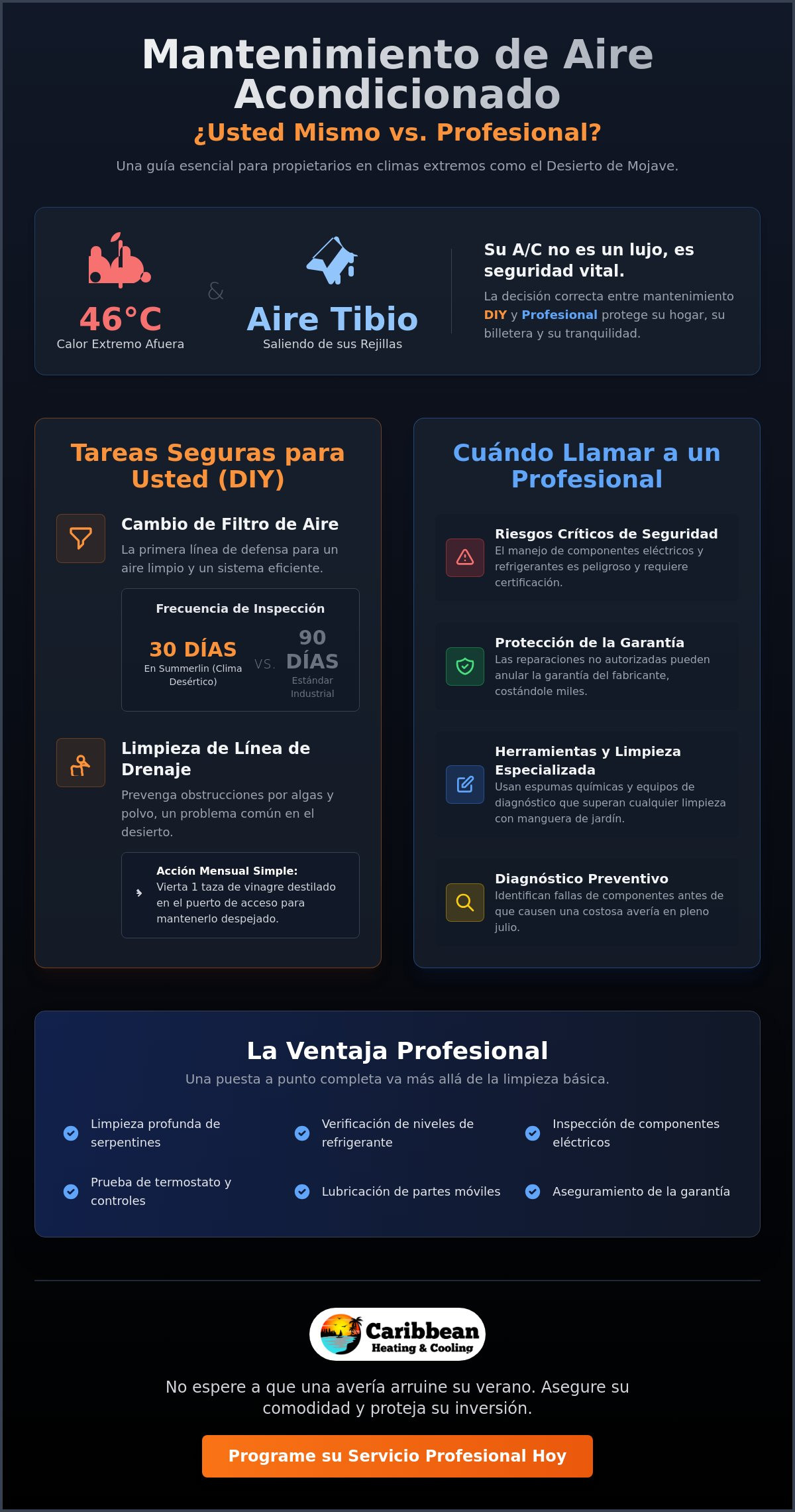 Mantenimiento de Aire Acondicionado DIY vs. Servicio Profesional: Lo que los Propietarios de Summerlin Necesitan Saber