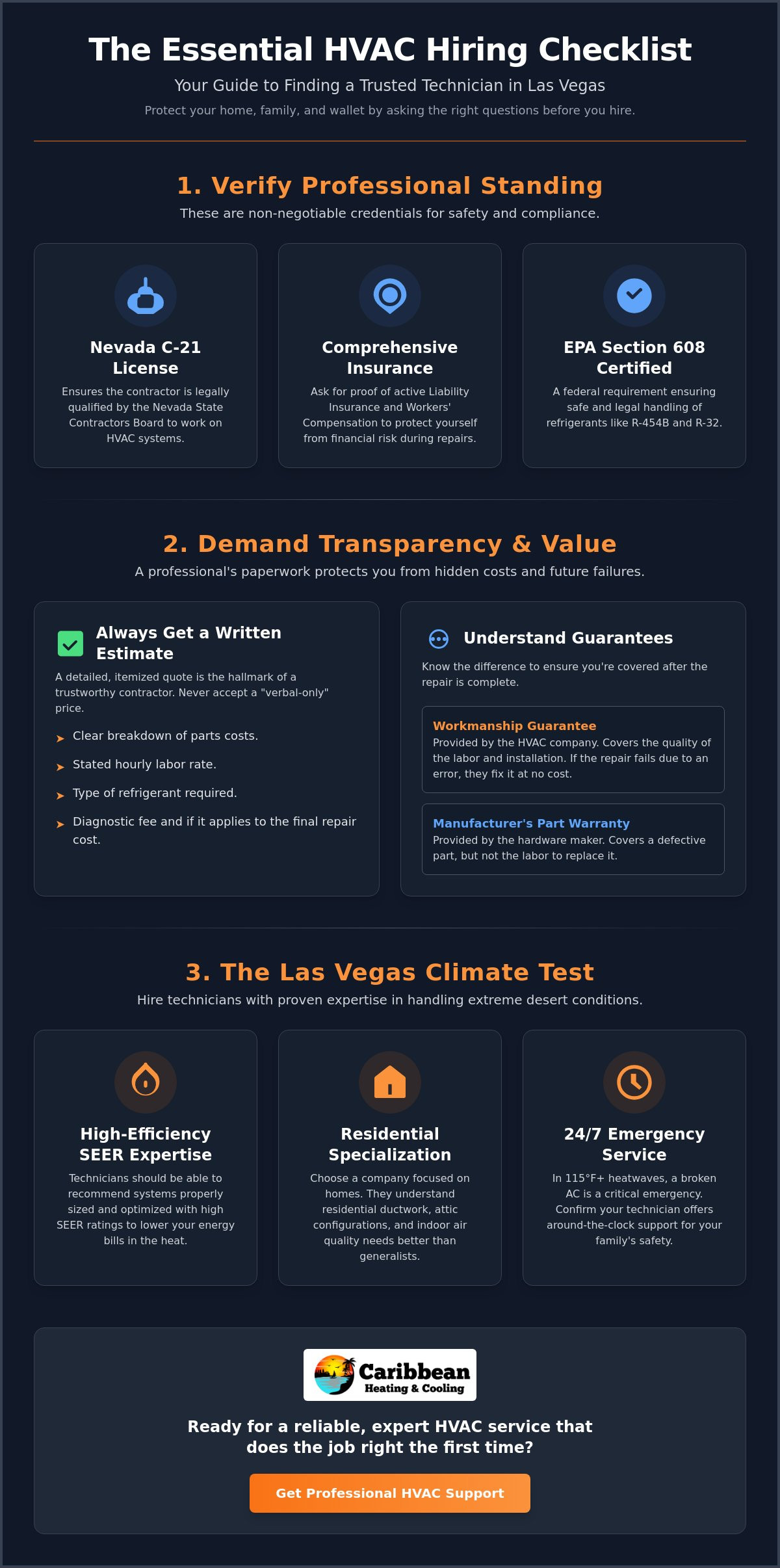 What to Ask an HVAC Technician Before Hiring: The 2026 Homeowner’s Checklist