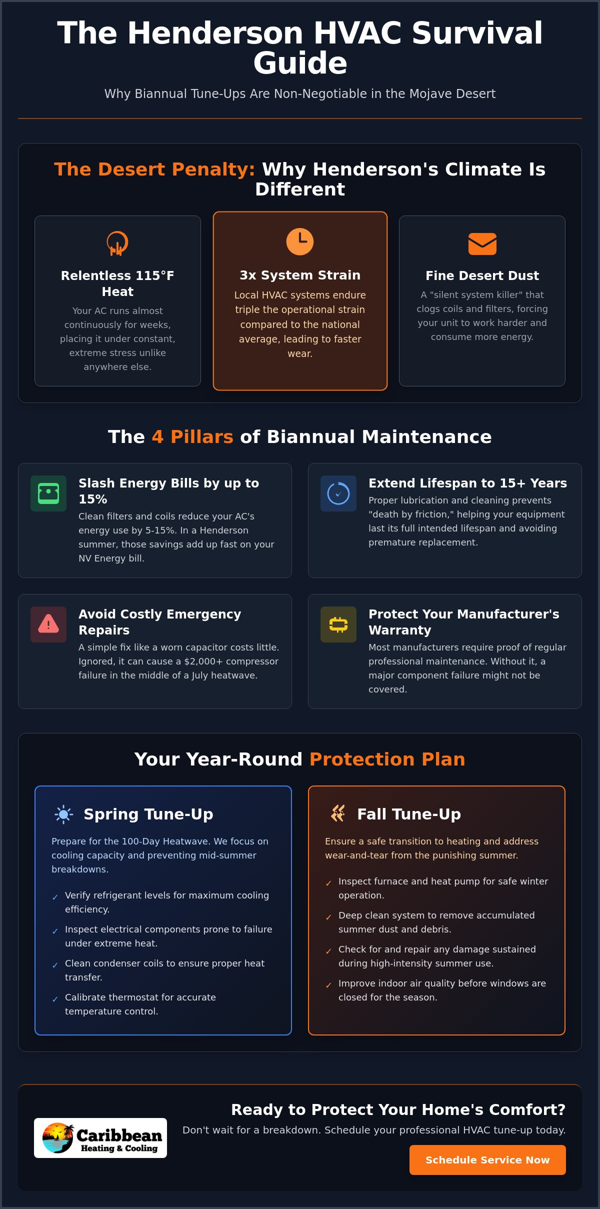 Benefits of Biannual HVAC Tune Up in Henderson: A Desert Homeowner’s Guide