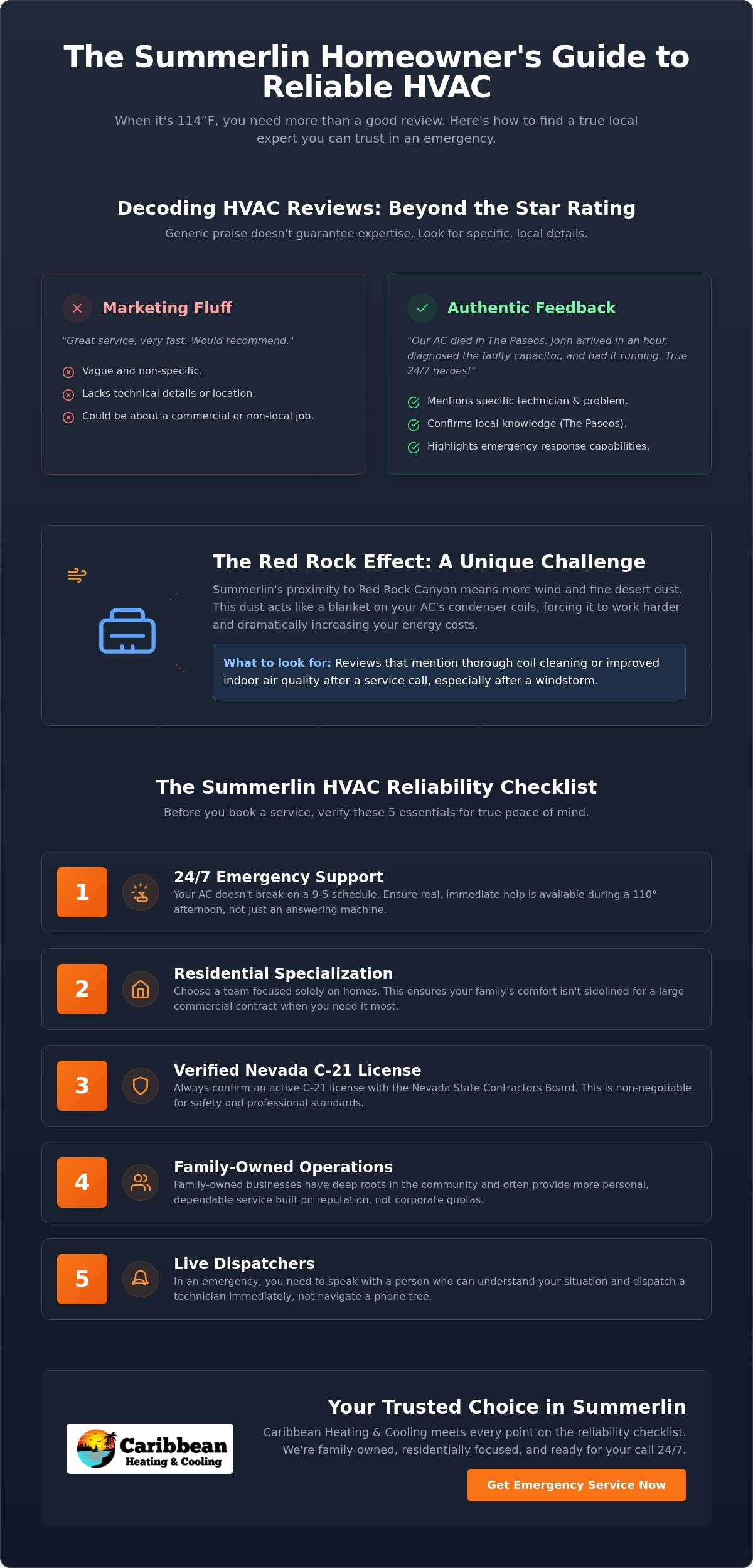 Reliable HVAC Company Summerlin Reviews: Finding the Best Support for Your Home