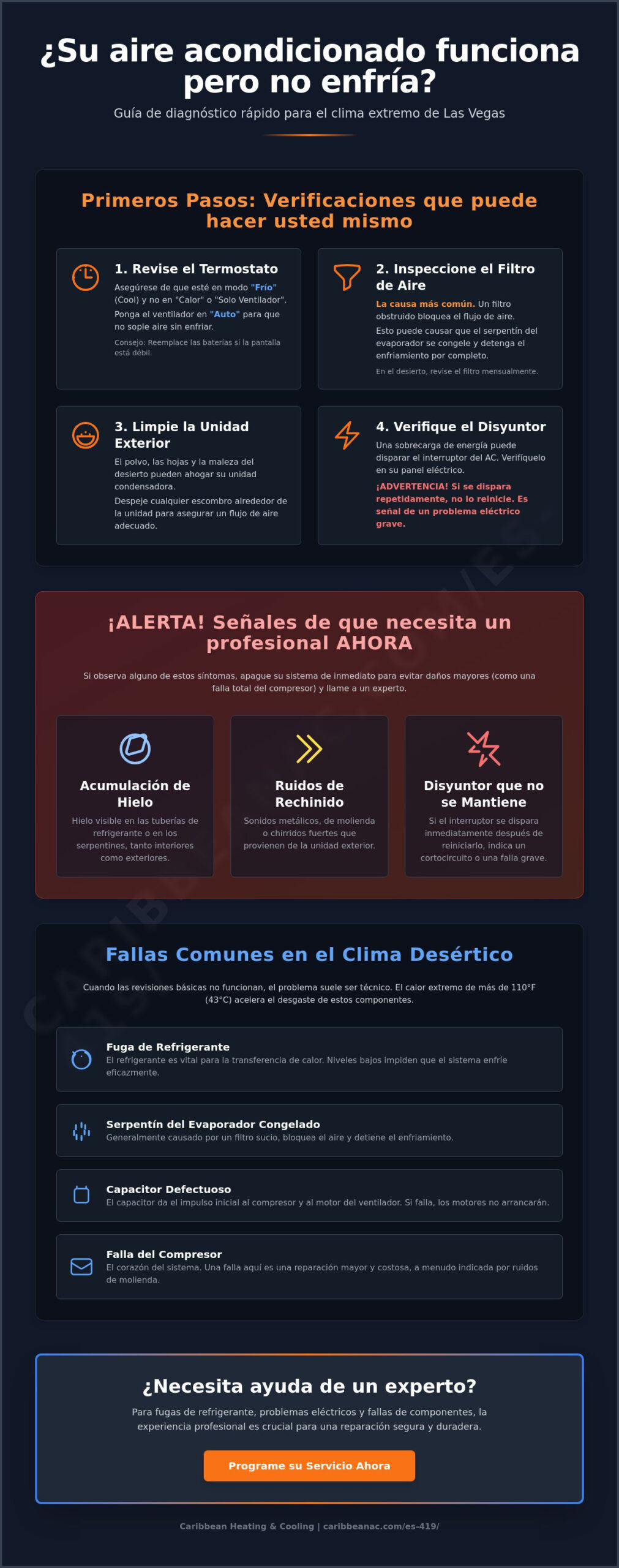 ¿Por qué mi aire acondicionado funciona pero no enfría? Guía de solución de problemas para North Las Vegas (2026)