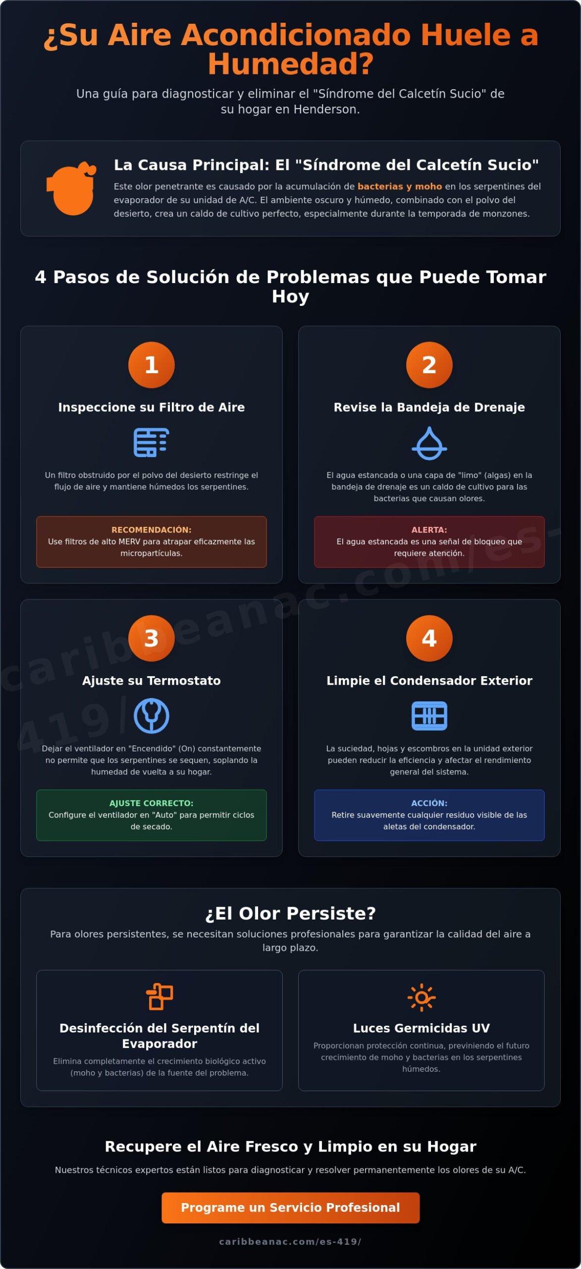 ¿Por qué su unidad de aire acondicionado huele a humedad en Henderson: Causas y soluciones (2026)?