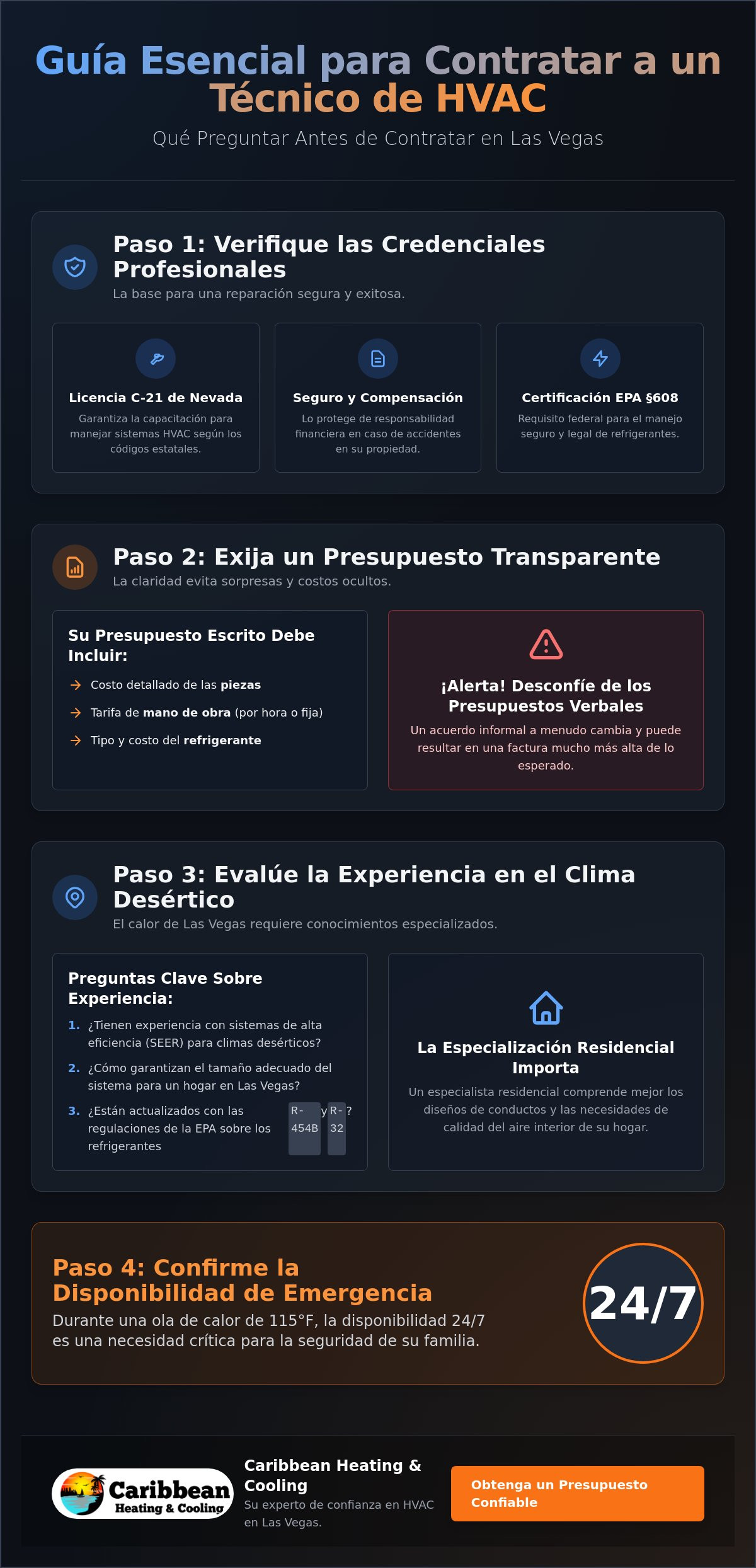 ¿Qué Preguntar a un Técnico de HVAC Antes de Contratar: La Lista de Verificación del Propietario para 2026?