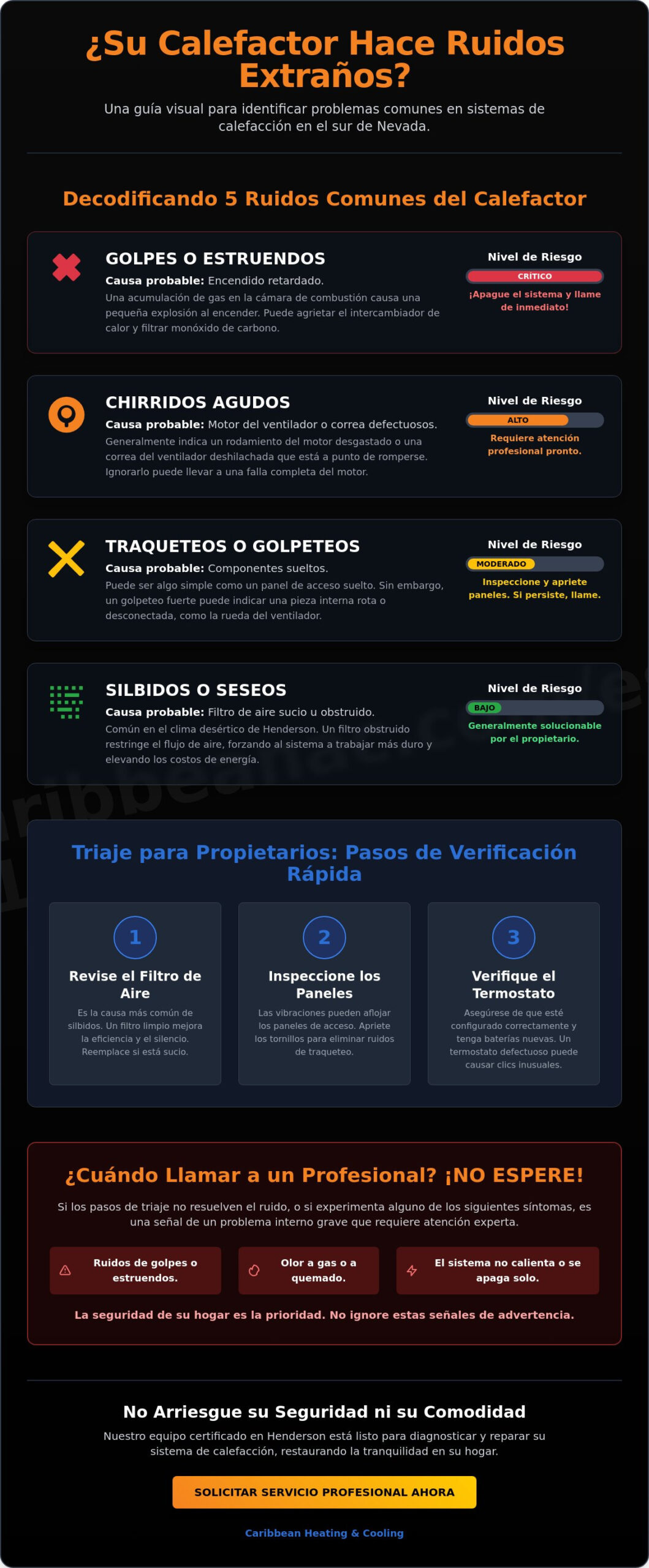 ¿Su Calentador Hace Ruidos Extraños en Henderson? Esto es lo que Significa