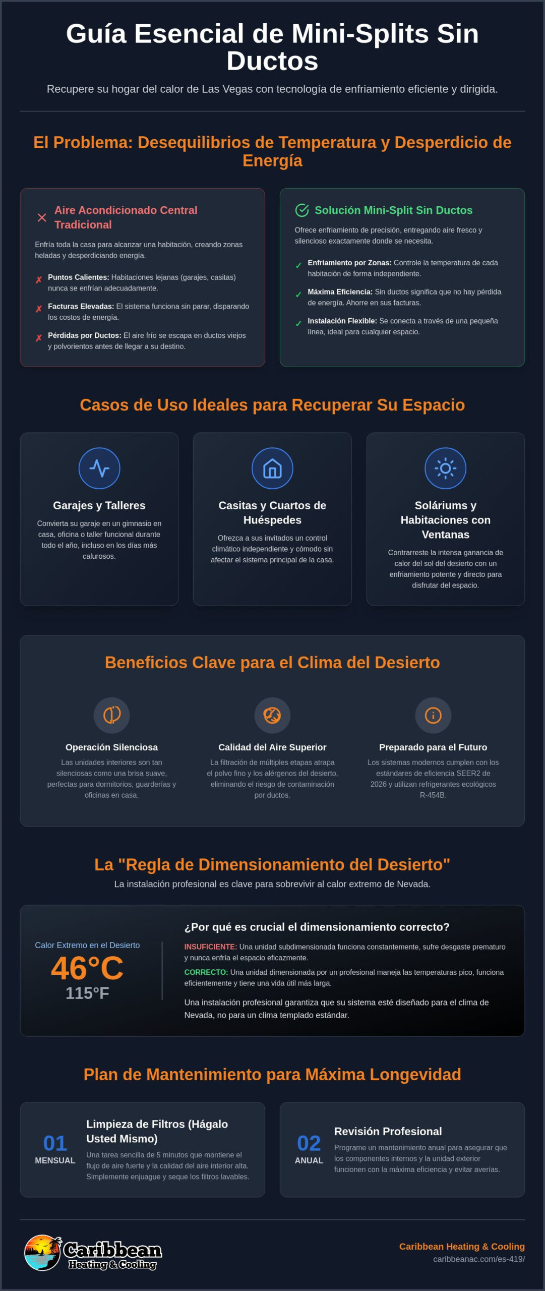 Instalación de Mini-Splits Sin Ductos en Las Vegas: La Guía del Propietario para 2026