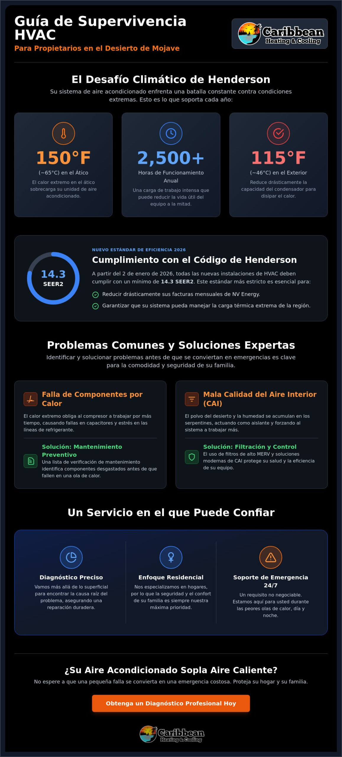 Servicios Expertos de HVAC Residencial en Henderson, NV: Confort Confiable en el Desierto (2026)