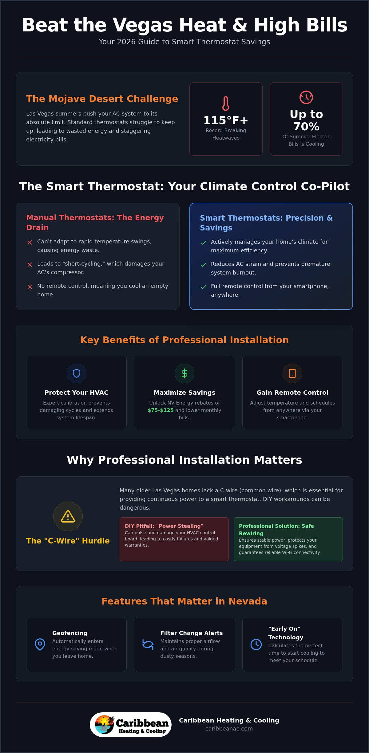 Professional Smart Thermostat Installation in Las Vegas: 2026 Energy-Saving Guide