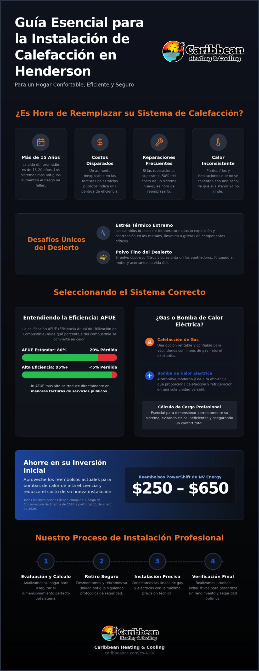 Instalación de Calefacción Henderson: Soluciones Profesionales de Calefacción Residencial (2026)