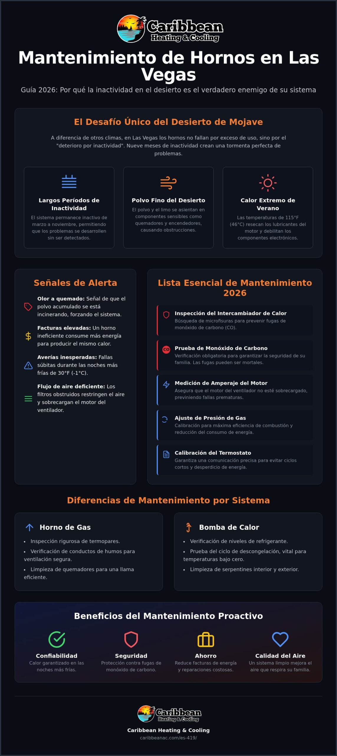 Mantenimiento de Hornos Las Vegas: La Guía del Propietario del Desierto para 2026
