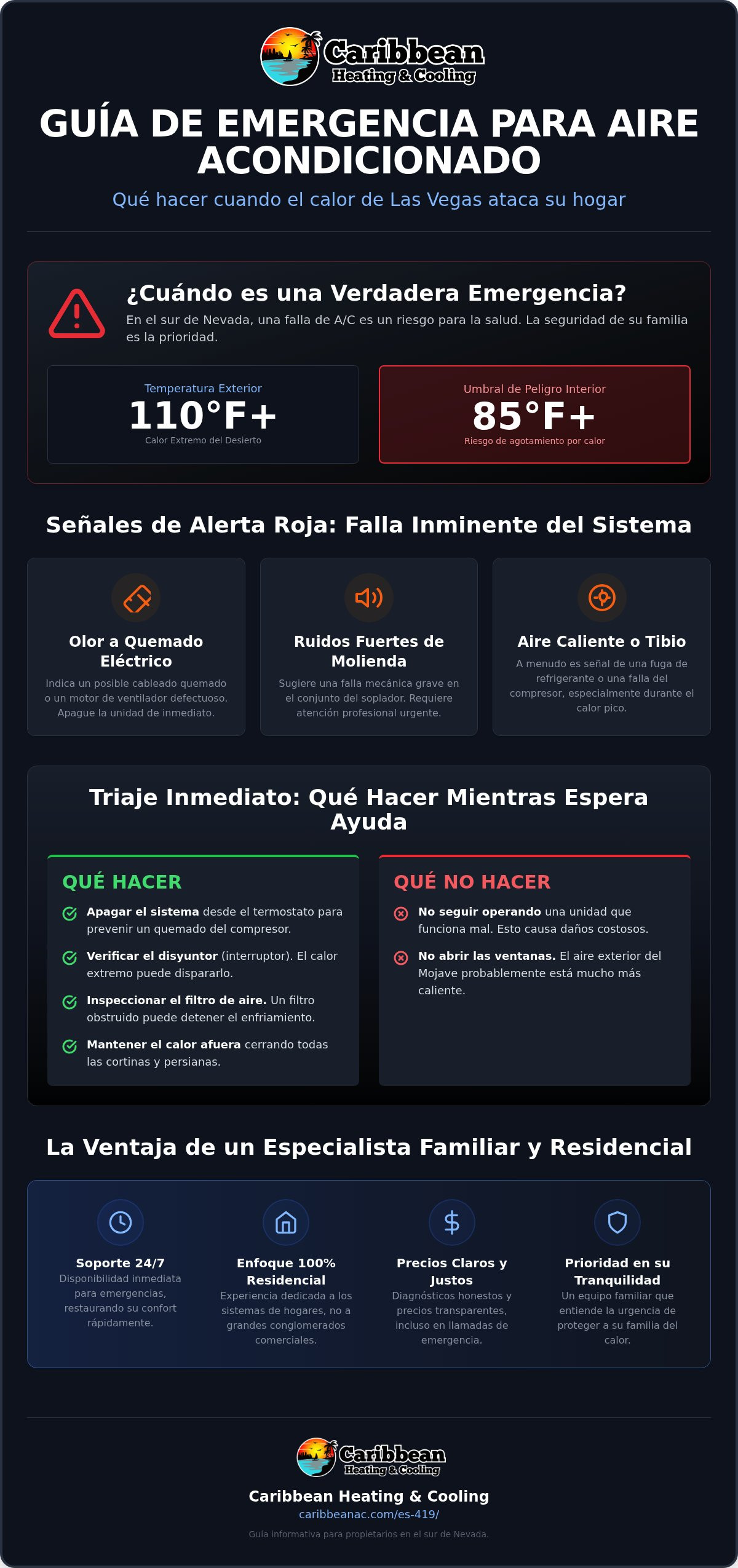 Reparación de Aire Acondicionado de Emergencia en Las Vegas: Soporte de Enfriamiento Residencial 24/7