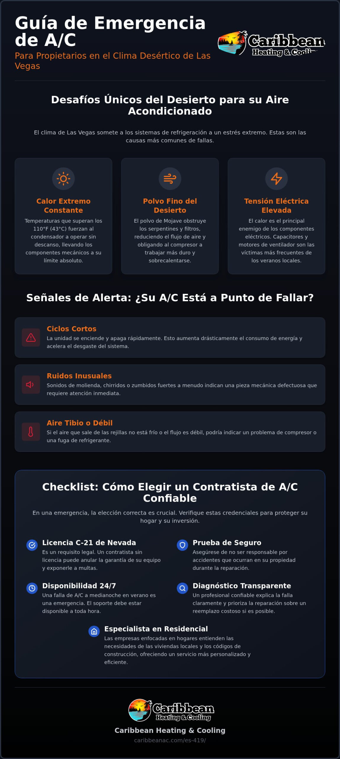 Reparación de Aire Acondicionado en Las Vegas: La Guía del Propietario de Vivienda para la Refrigeración en el Desierto en 2026