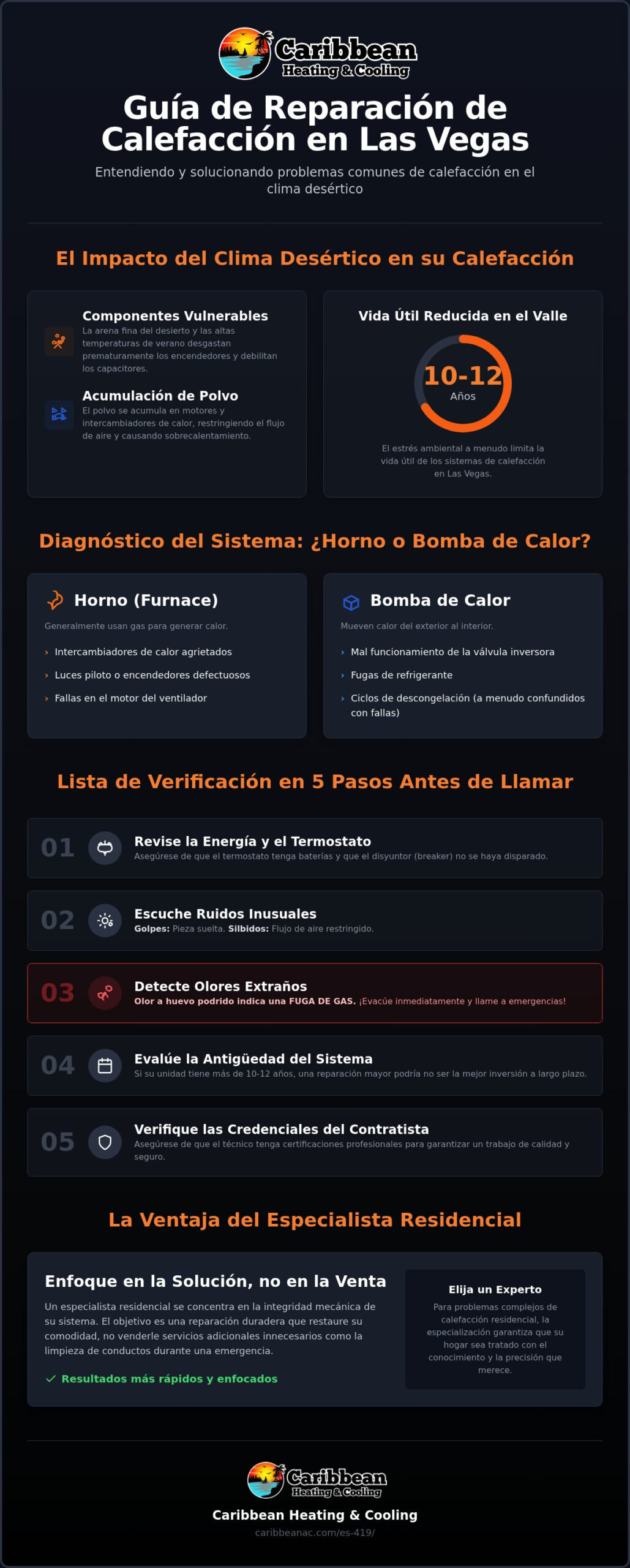 Reparación de Calefacción en Las Vegas: Soluciones Residenciales para Hornos y Bombas de Calor (2026)