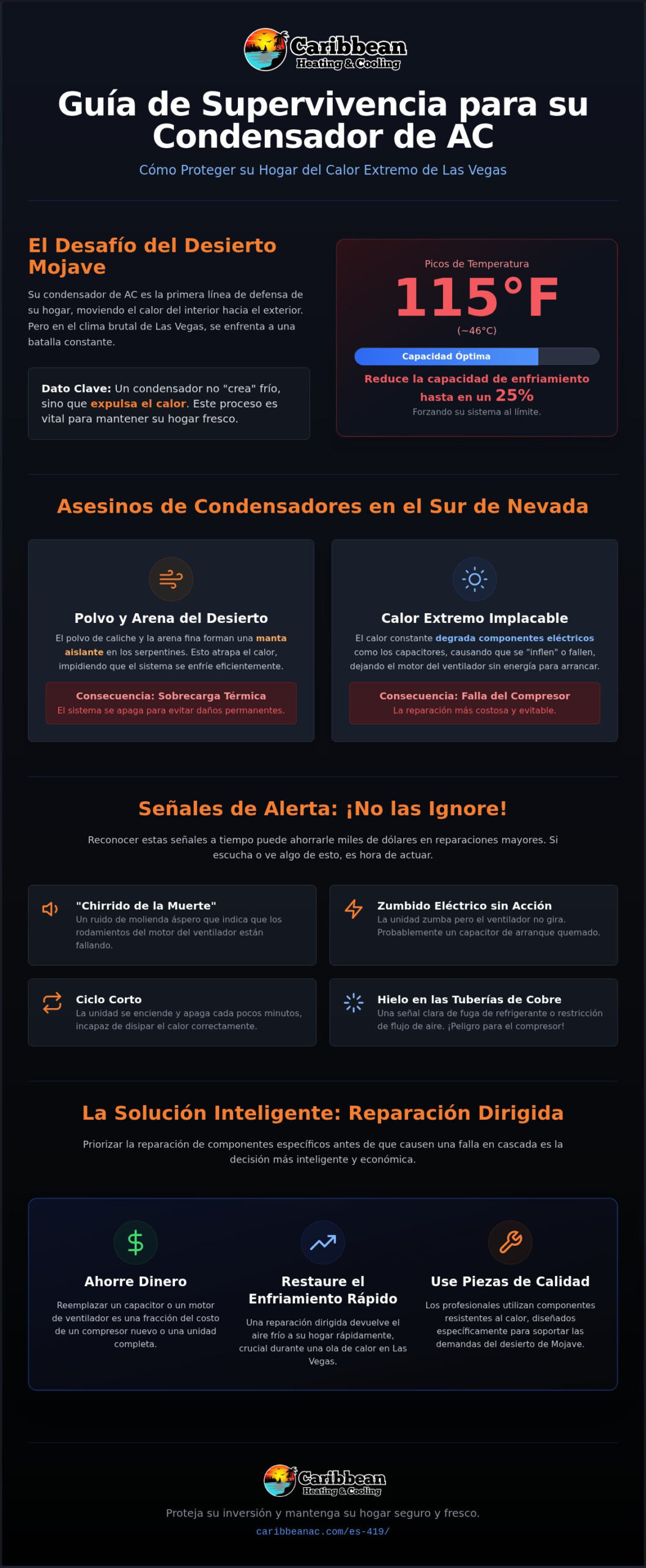 Reparación de Condensador de Aire Acondicionado Residencial en Las Vegas: Servicio Experto para la Refrigeración de su Hogar
