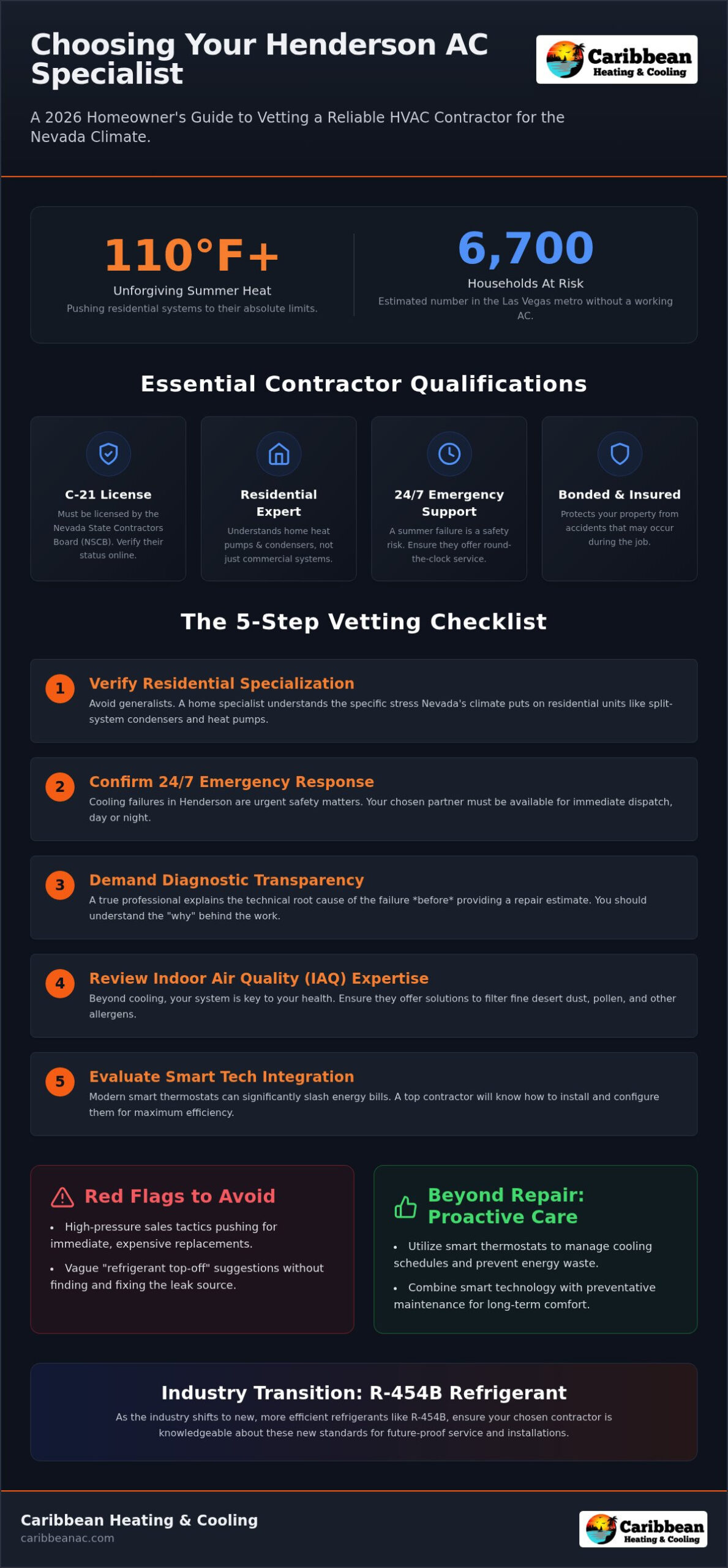 Choosing the Right HVAC Company in Henderson, NV: A 2026 Homeowner’s Checklist