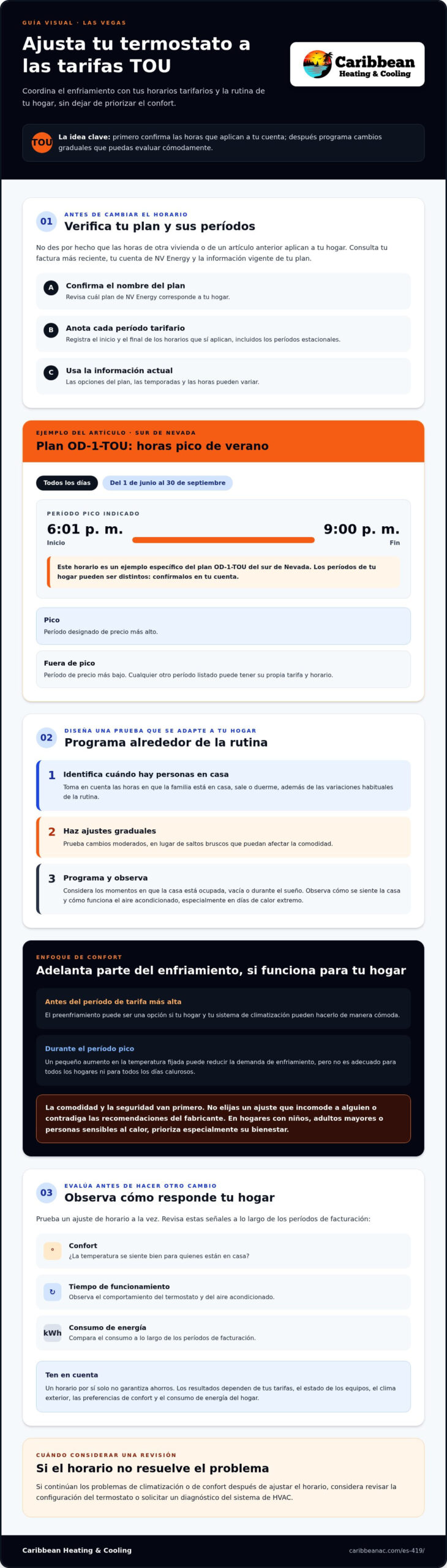 Cómo optimizar su termostato para las tarifas por horario de uso de NV Energy