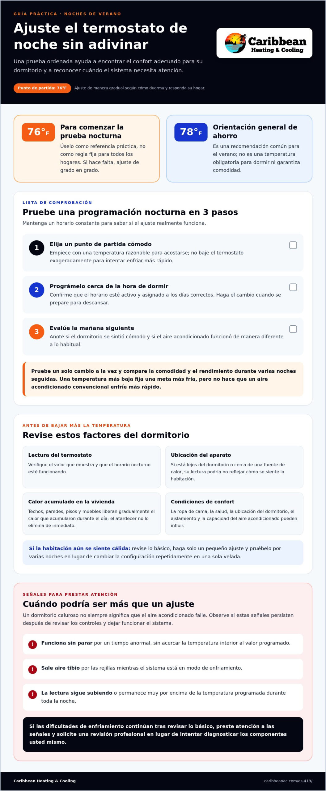 Mejores ajustes de termostato para las noches de verano en Las Vegas (2026)