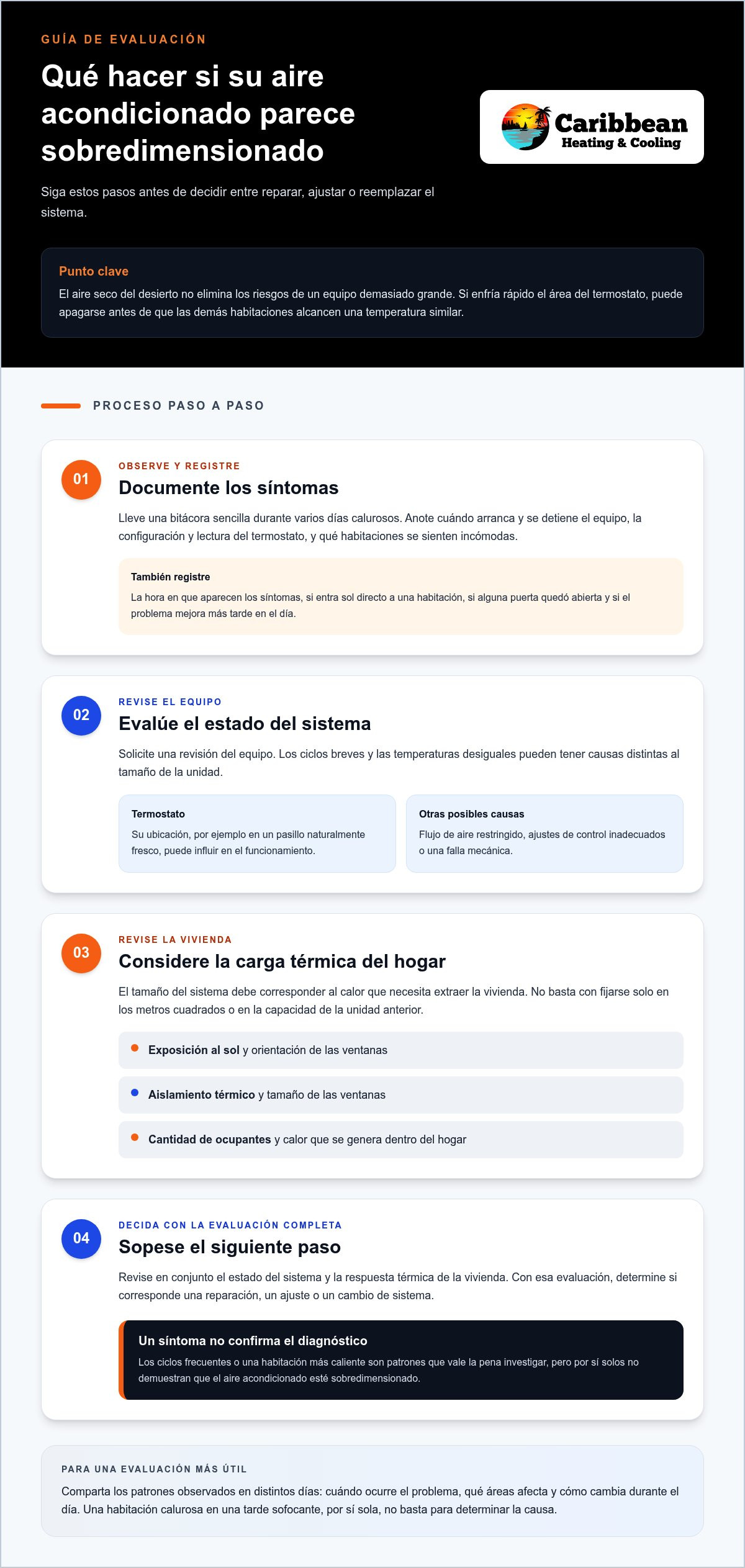 Riesgos de un aire acondicionado sobredimensionado en un clima seco