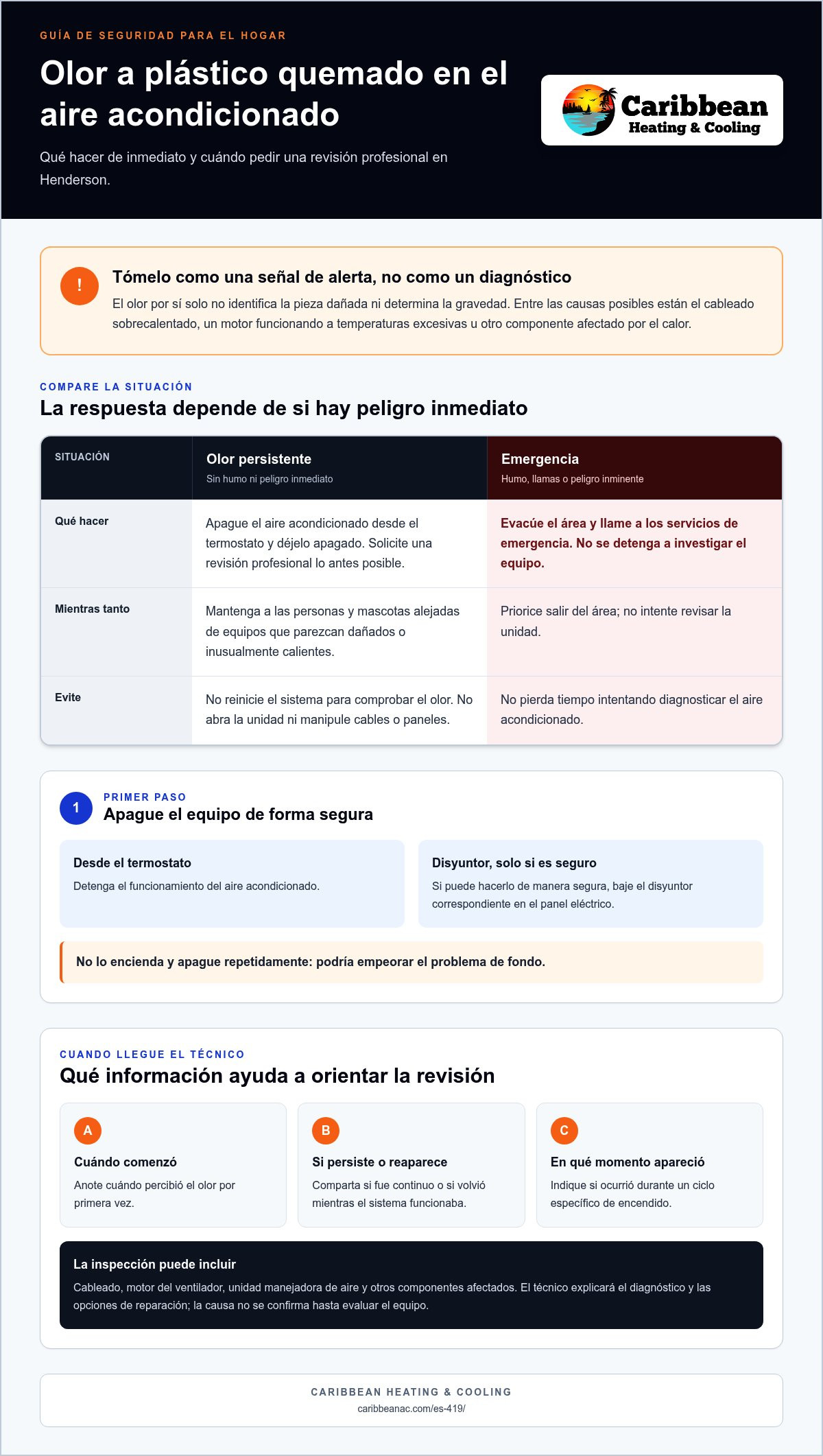 ¿El aire acondicionado huele a plástico quemado en Henderson? Qué hacer