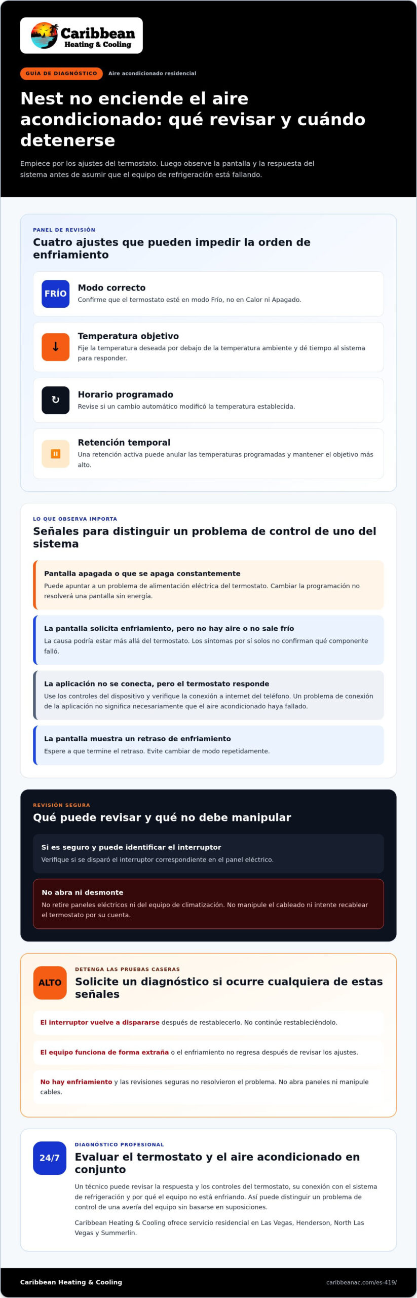¿Su termostato Nest no enciende el aire acondicionado? Solucione el problema de forma segura